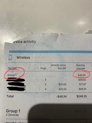 See red circle indicating the extra charge of $40.