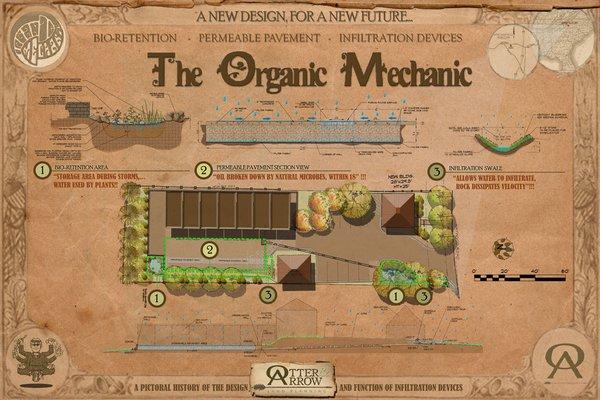 Organic Mechanic