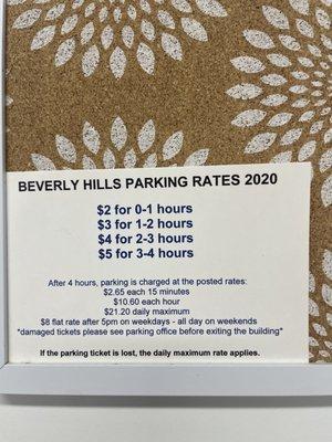 Validated parking rates for the structure above the salon.