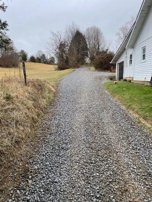 Johnson city TN Fresh driveway grading