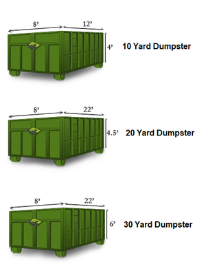 Cobblestone Container Service