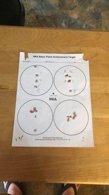 Shot progression training. Look at that last group!