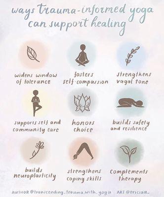 Trauma-Conscious Yoga can be a transformational tool for healing mind, body, and spirit!