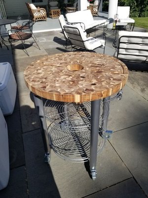 Butcher block assembly