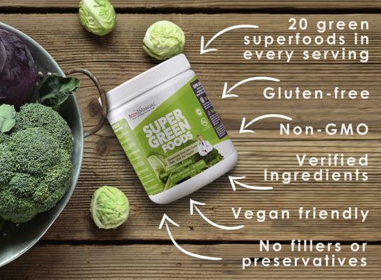 BodyManual: Super Green Foods