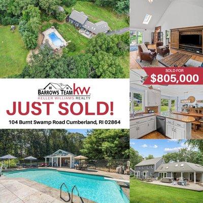 JUST SOLD! What an amazing opportunity to live in very beautiful Colonial nested in the Reservoir Area of North Cumberland!