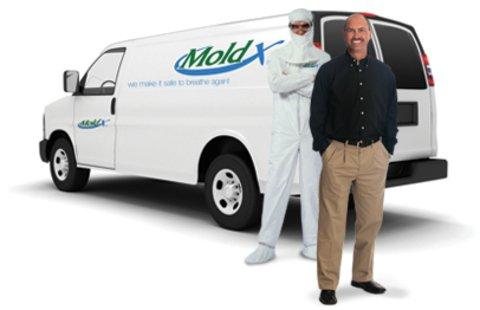 MoldX, Inc