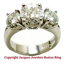 The famous Boston Ring