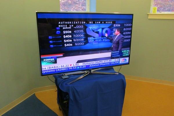 TVs to watch the market