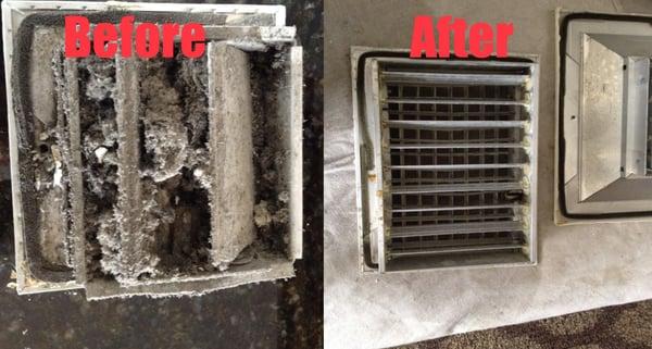 Extreme Air Duct Cleaning