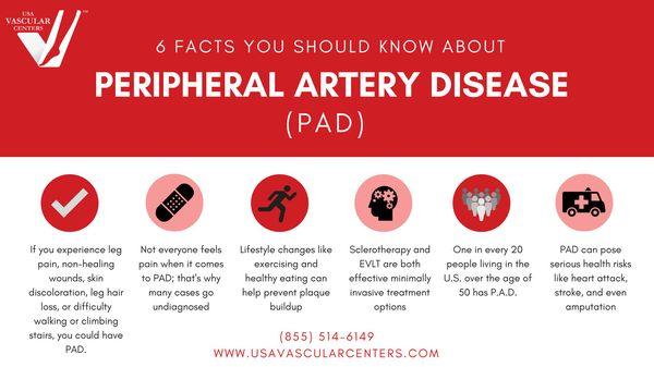 Peripheral Artery Disease