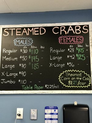 Current crab prices.