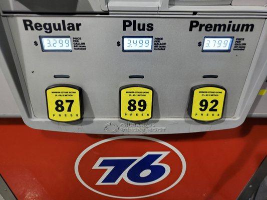 The gas prices as of March 14, 2021 with Kamaaina Card