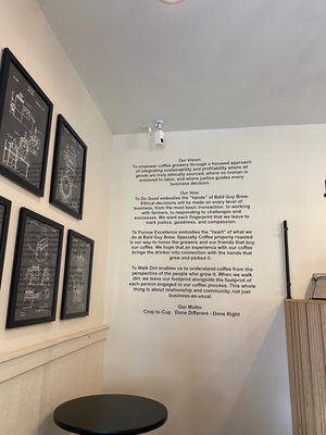 Coffee information