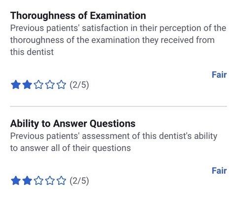 2/5 with ability to answer questions and not thorough at all when it comes to examinations.