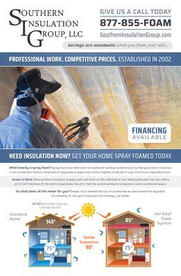 Southern Insulation Group