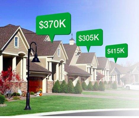 Instant Home Valuations