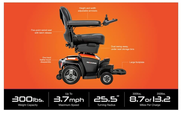 Pride Go Go Power Wheelchair