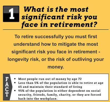 Retirement Risk 1