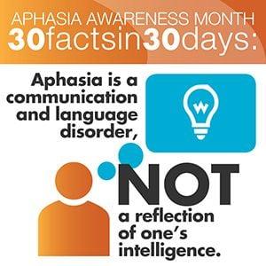 Part of our Aphasia Awareness Month activities. Help spread the word.