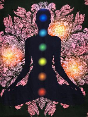 Chakras