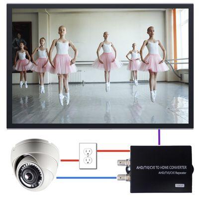 Live Security Camera Display for Dance Studio