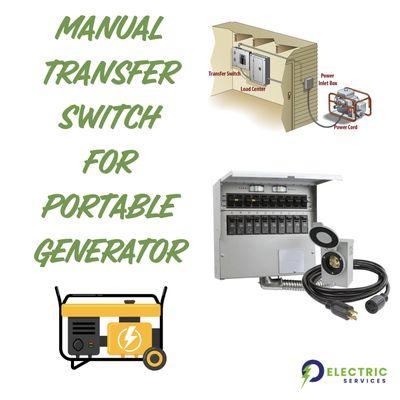 Backup generator, transfer switch, power inlet.