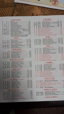 Left half of menu.