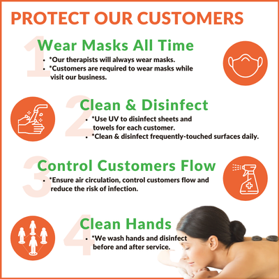 Protect Our Customers!