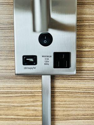 Power and USB outlets