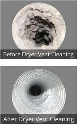 National Duct Cleaning