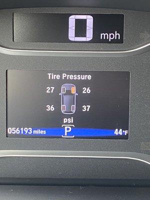 Tire pressure