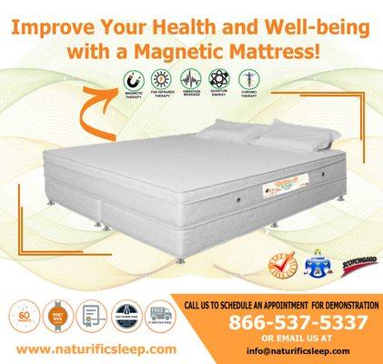 Magnetic Mattress