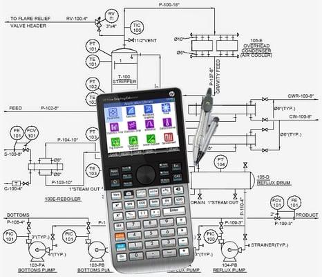 Gabchem Solutions, Oil and gas Engineering Services