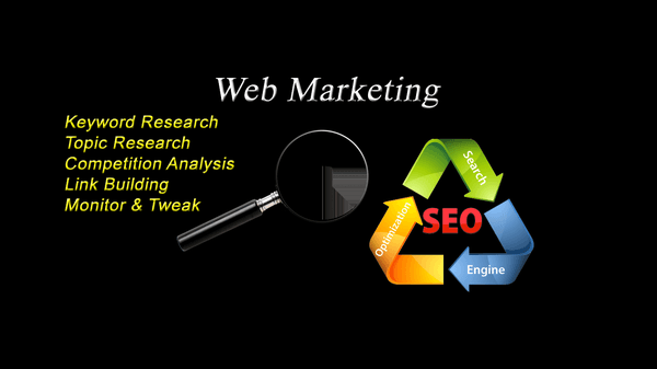 Web Marketing