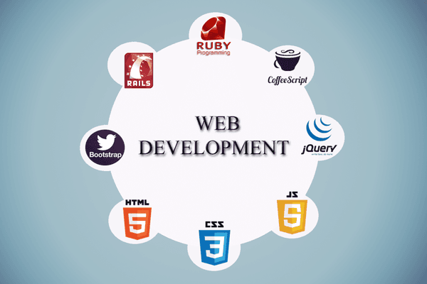 Web Development company in phoenix