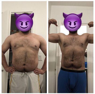 8 month progress