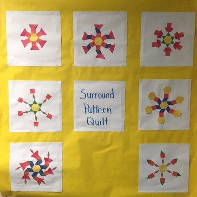 Pre-K surround patterns