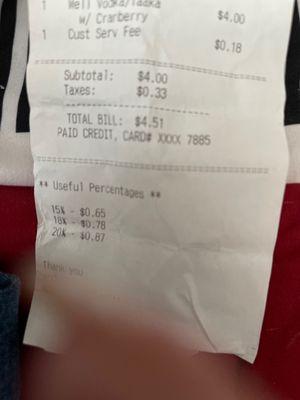 Original receipt, I took both with me to avoid this specific problem but she did it anyways