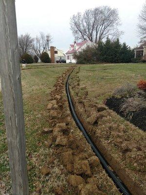 Drain pipe from sump pump hand dug, directed to cub drain