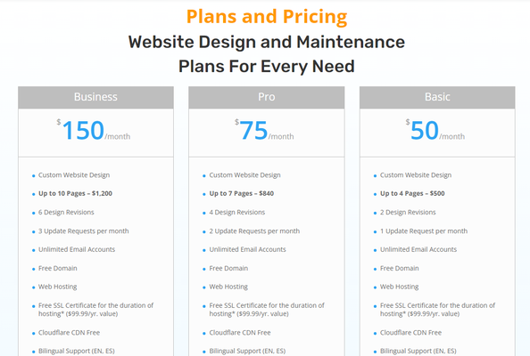 Different Plans Available, customer may choose depending on your needs.