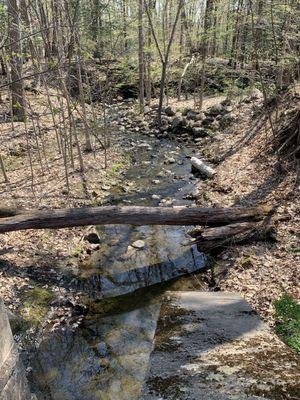 Shenantaha Creek Park