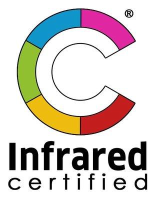 Certified infrared Imaging Inspector