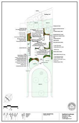 Start with a proper landscape master plan so you will get the finished outdoor living area you want!