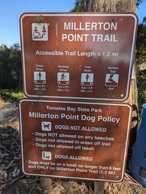 Millerton Point