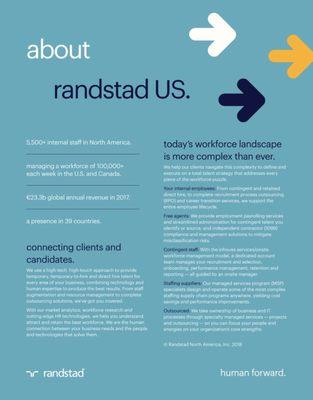 About Randstad USA