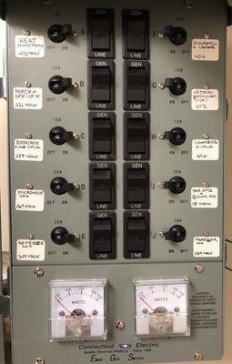 Connecticut Electric 10-switch panel with dual bus watt meters mounted next to main power panel.