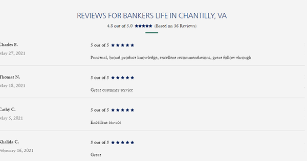 Actual Reviews from Verified/Actual Clients from our website