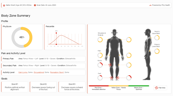 Thai Sport Prehab offers AI-based Musculoskeletal Analysis that's key to understanding and resolving your real problems!