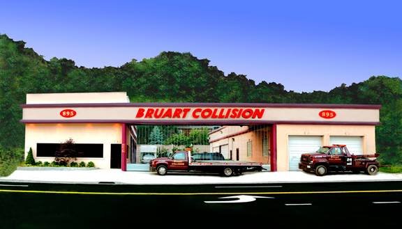 Bruart Collision